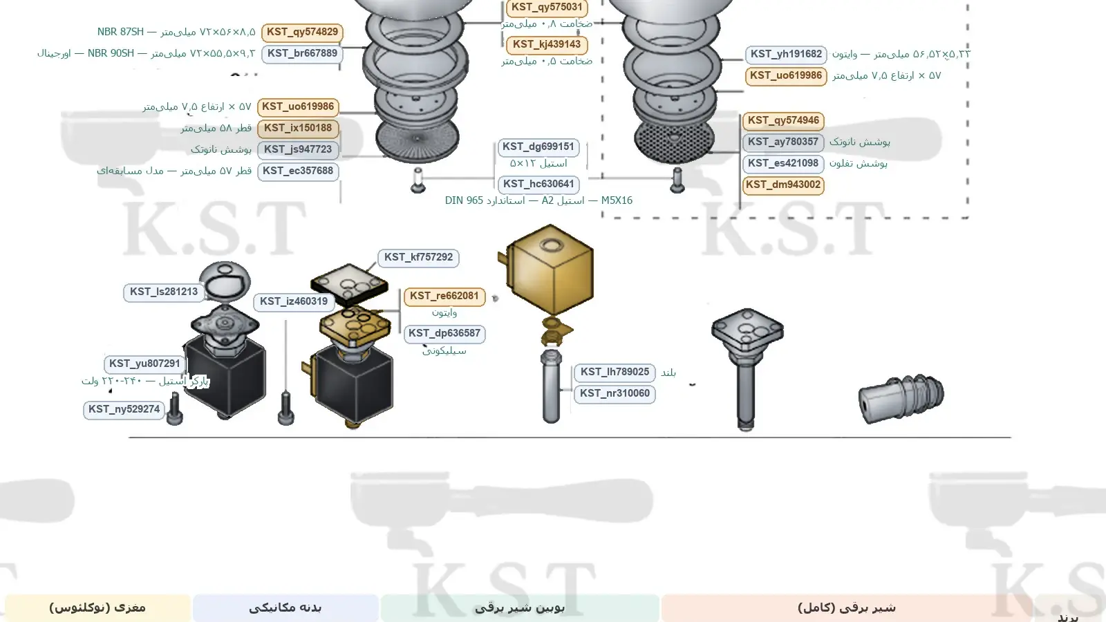 نقشه قطعات هدگروپ بیزرا