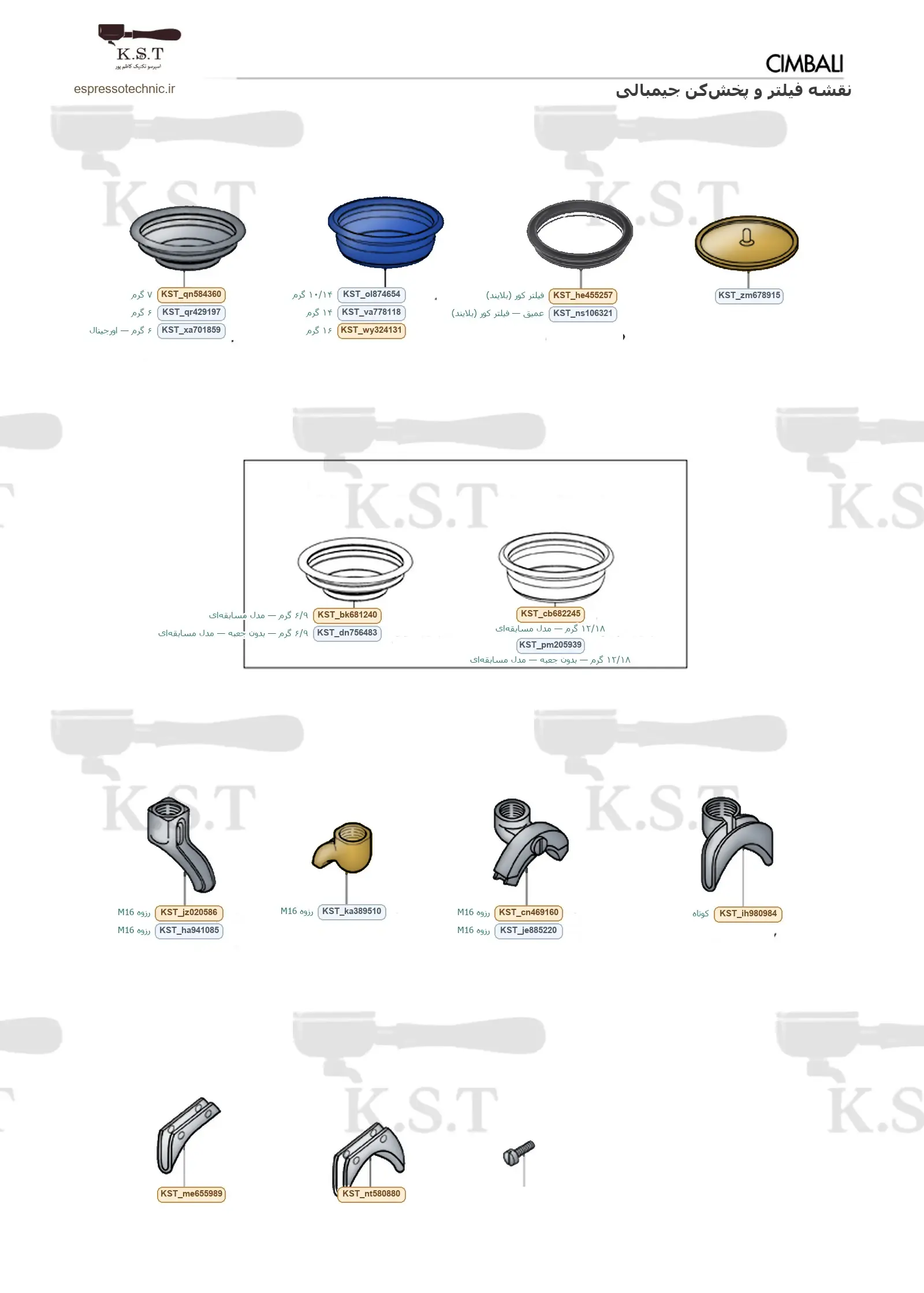 نقشه انواع سبد فیلتر و پخش‌کن جیمبالی با کد سفارش K.S.T — اسپرسو تکنیک