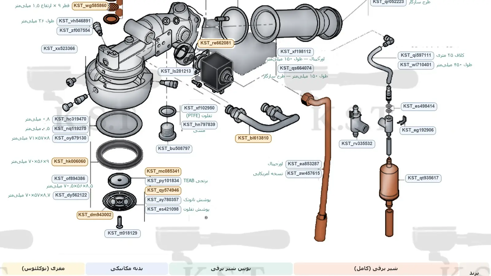 نقشه قطعات هدگروپ جیمبالی M20/M21/M24