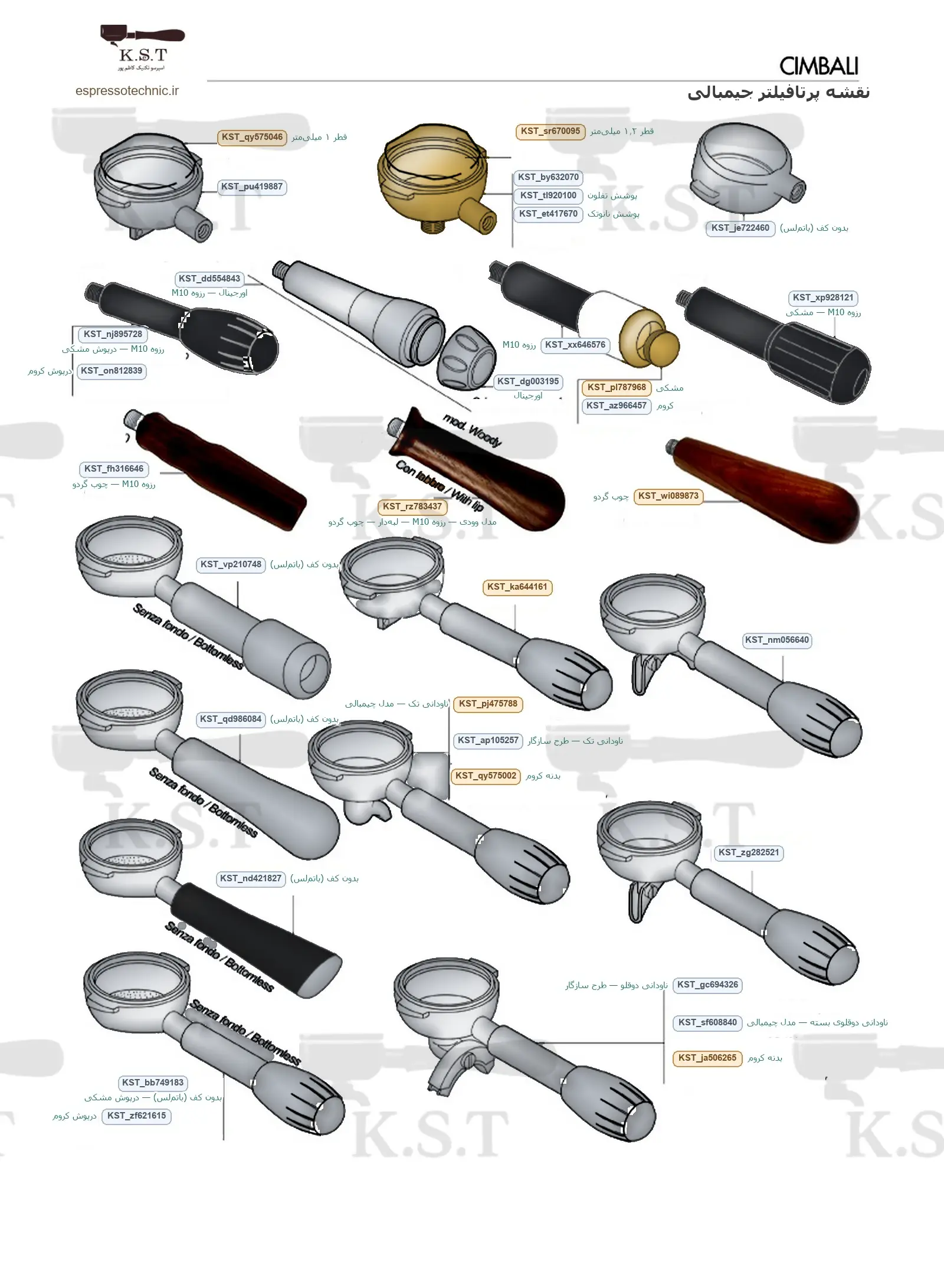 نقشه انفجاری پرتافیلتر جیمبالی؛ بدنه، دسته، اسپات و فیلتر با کد سفارش K.S.T — اسپرسو تکنیک
