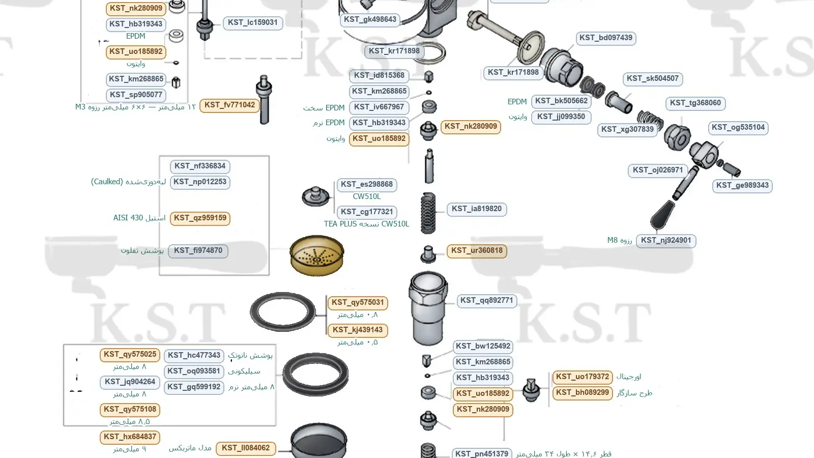 نقشه قطعات هدگروپ فائما کاریزما