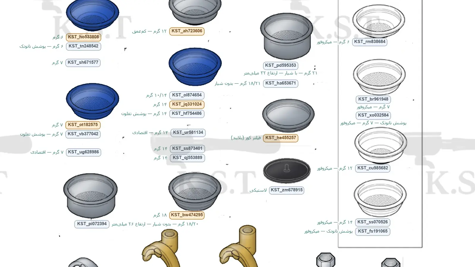 نقشه فیلتر و اسپات پرتافیلتر فائما