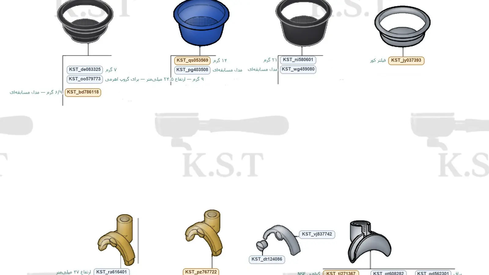 نقشه فیلتر و اسپات سن مارکو