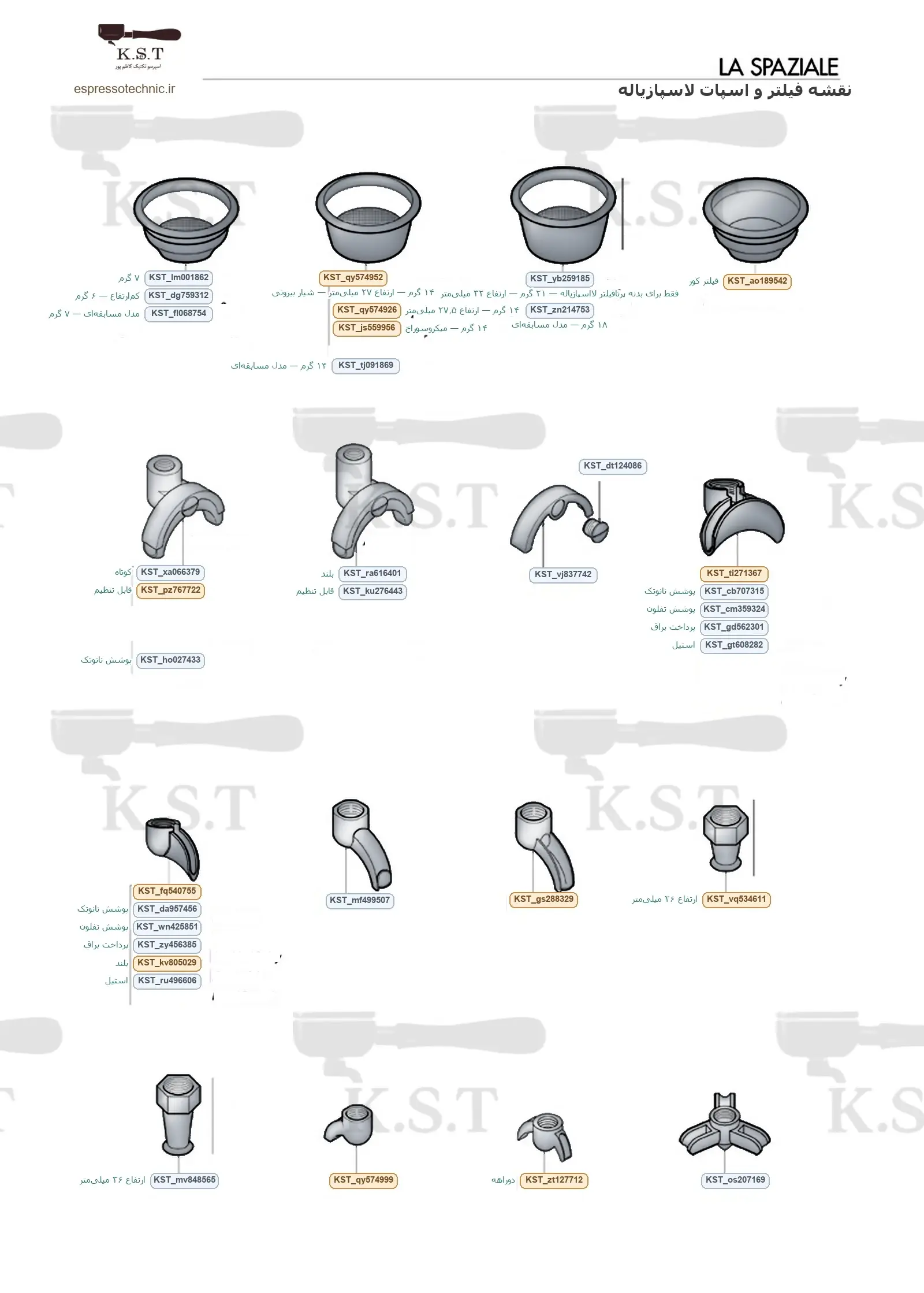 نقشه انواع سبد فیلتر و اسپات پرتافیلتر لاسپازیاله با کد سفارش K.S.T — اسپرسو تکنیک