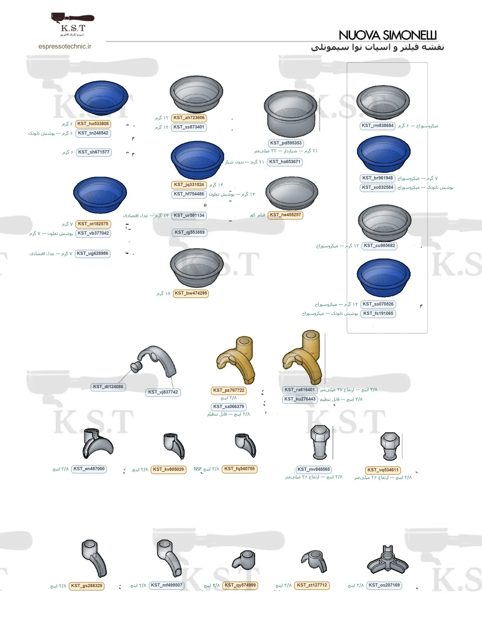 نقشه انواع سبد فیلتر و اسپات پرتافیلتر نوا سیمونلی با کد سفارش K.S.T — اسپرسو تکنیک