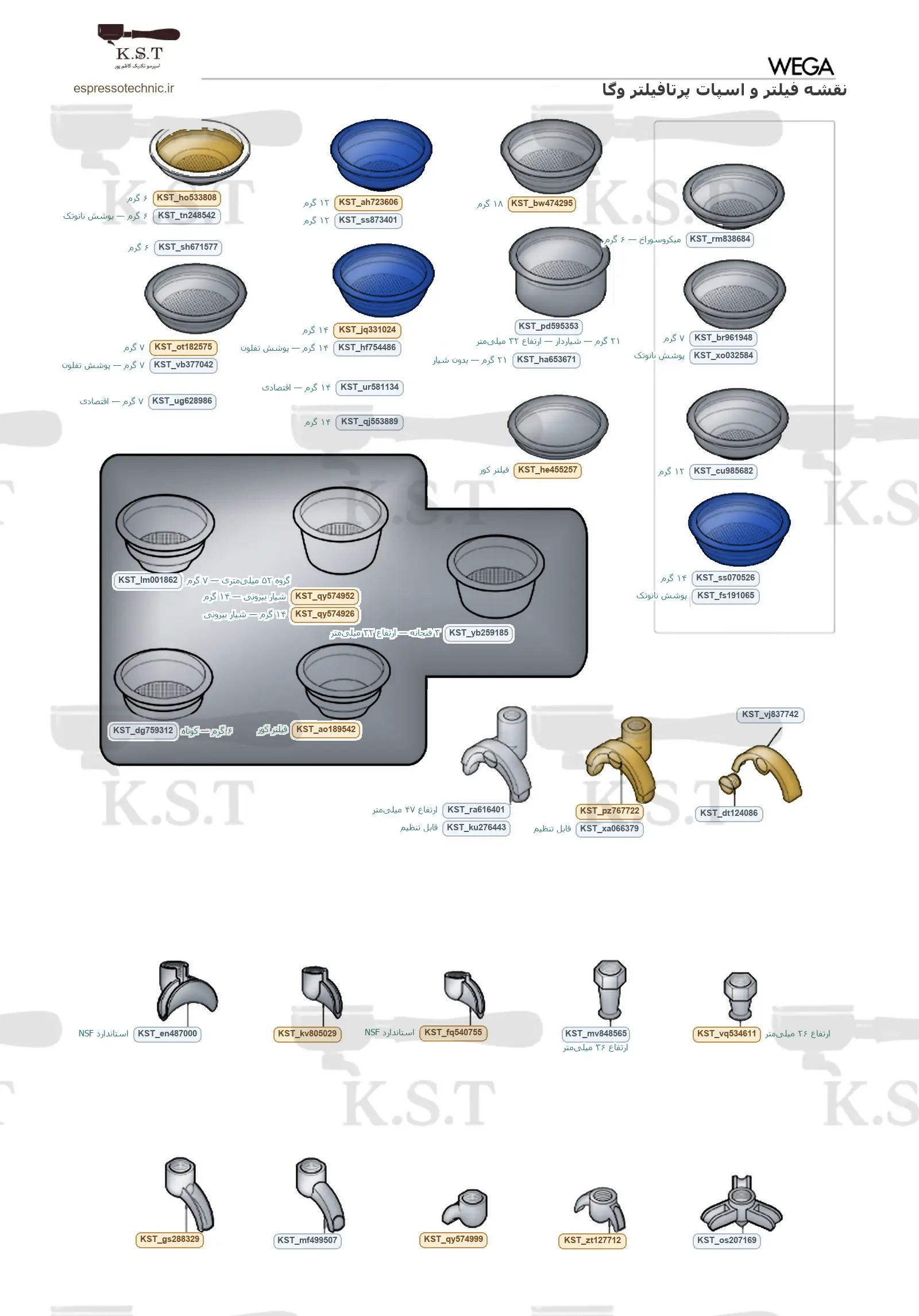 نقشه انواع سبد فیلتر و اسپات پرتافیلتر وگا با کد سفارش K.S.T — اسپرسو تکنیک