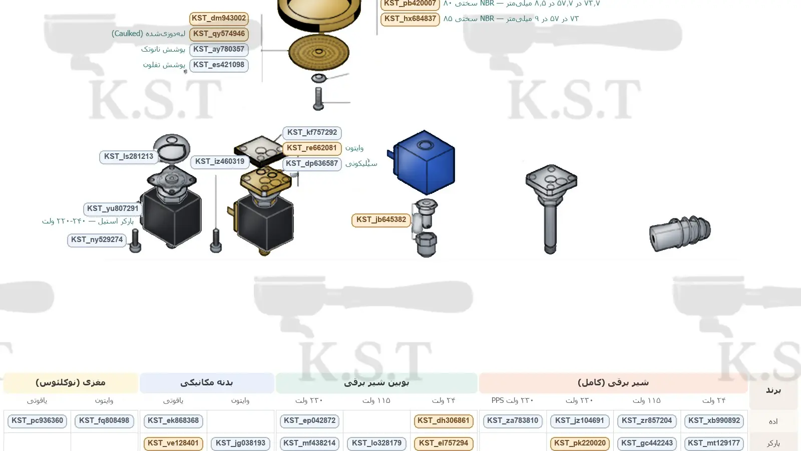 نقشه قطعات هدگروپ وگا استارت