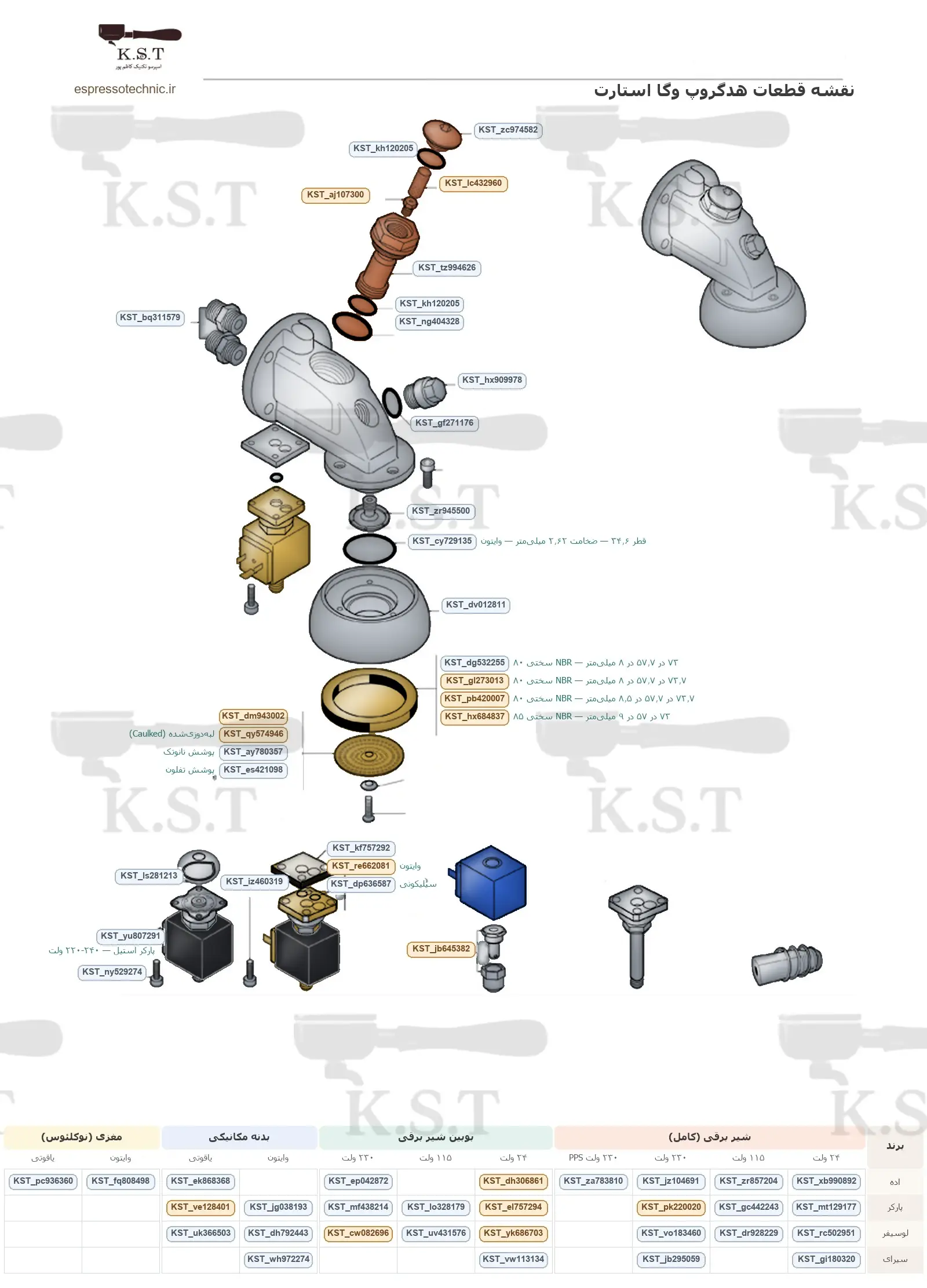 نقشه انفجاری هدگروپ وگا استارت با شیر برقی و کد سفارش K.S.T — اسپرسو تکنیک