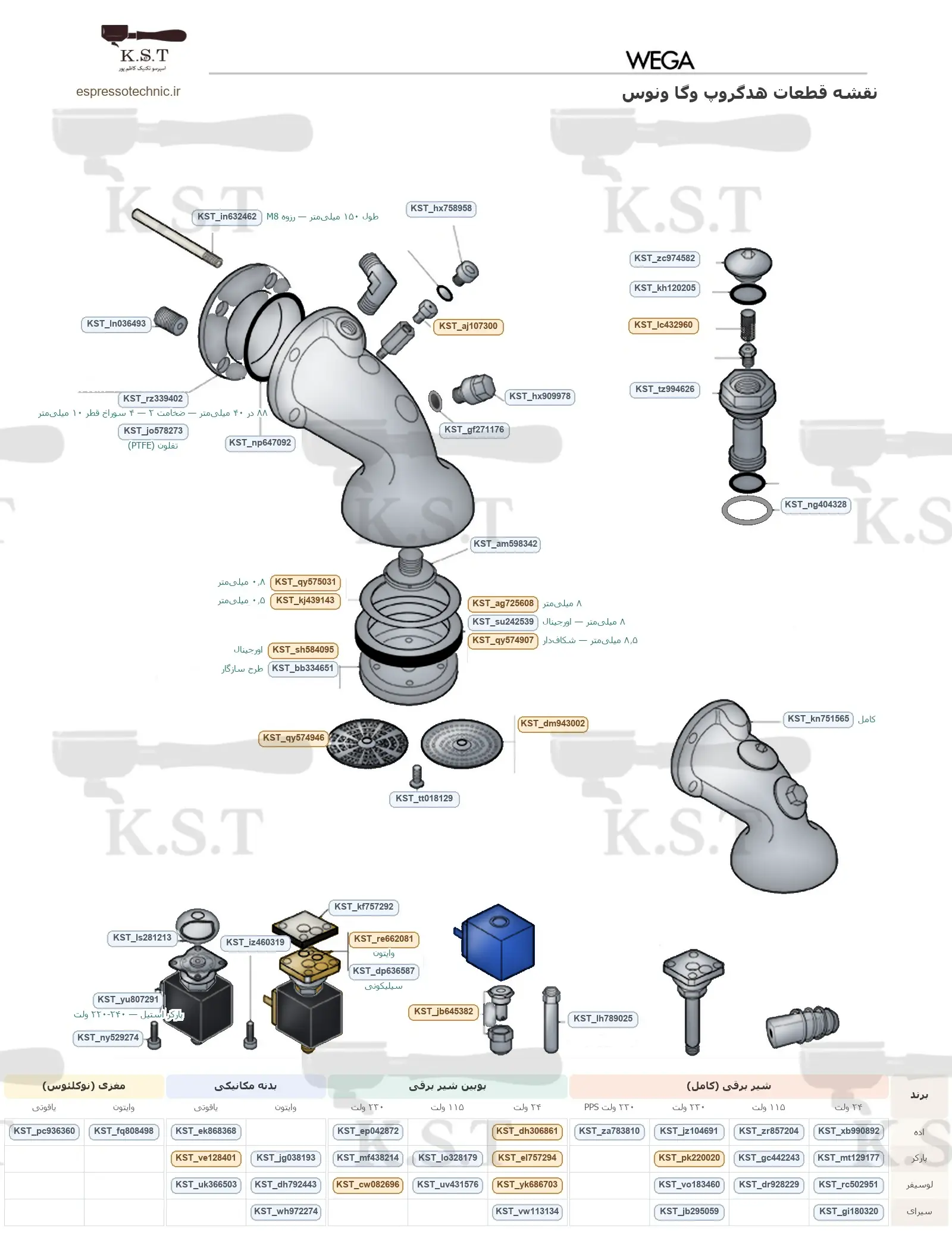 نقشه انفجاری هدگروپ وگا ونوس با شیر برقی و کد سفارش K.S.T — اسپرسو تکنیک